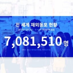 유크디지털뉴스